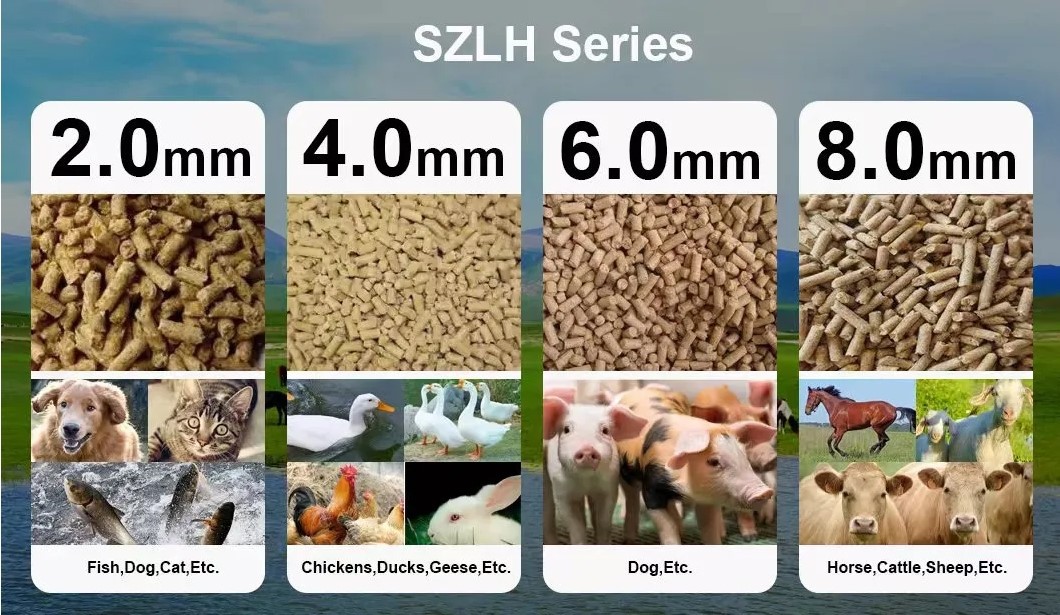 final feed size final feed size